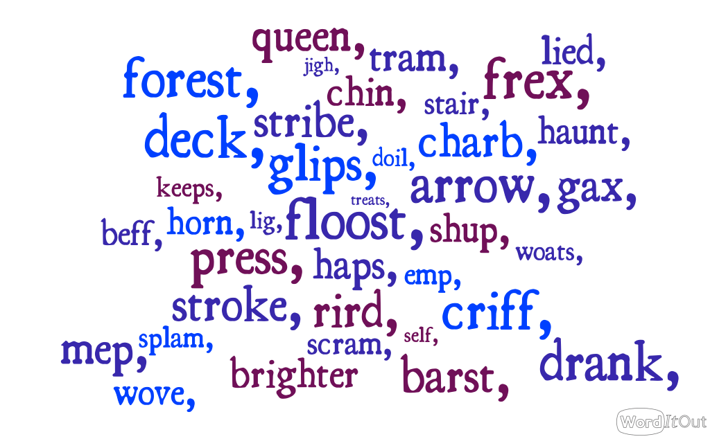 WordItOut-word-cloud-2933615 (1)